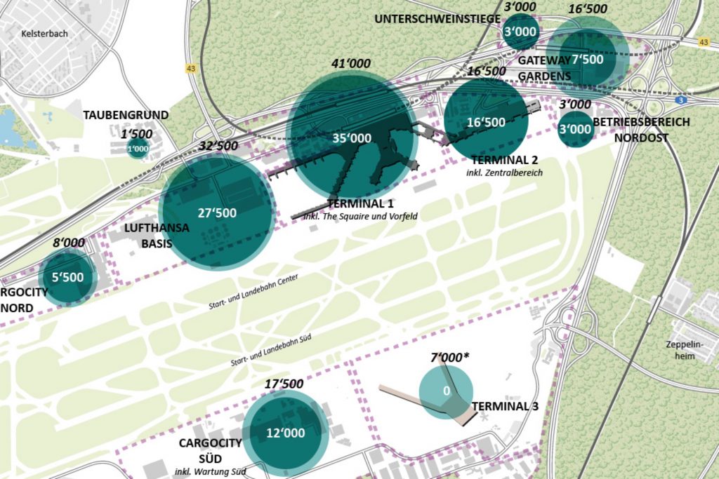 ÖPNV-Masterplan «Frankfurt Airport City»