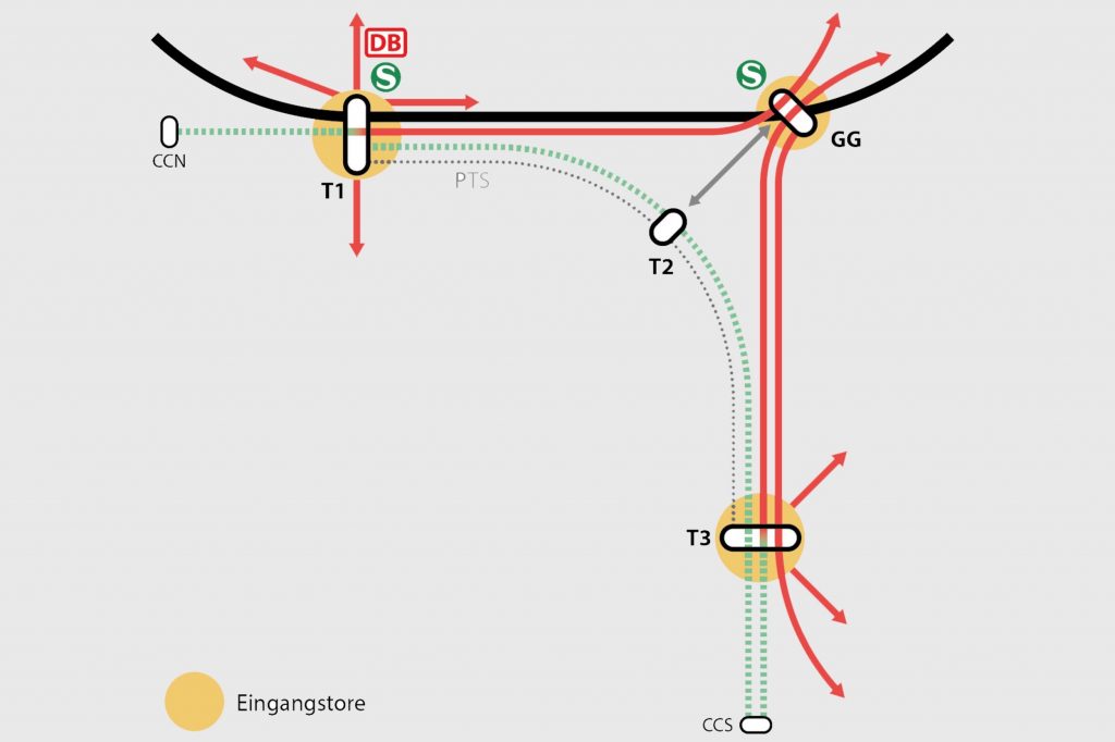 ÖPNV-Masterplan «Frankfurt Airport City»