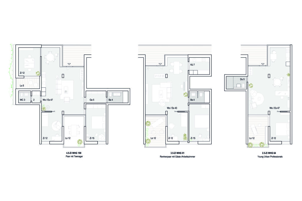 Drei beispielhafte Grundrisse von Wohnungen in "La Voisine". Von Links: 4.5 Zimmer Familienwohnung, 3.5 Zimmer Alterswohnung und 2.5 Zimmer Studio.