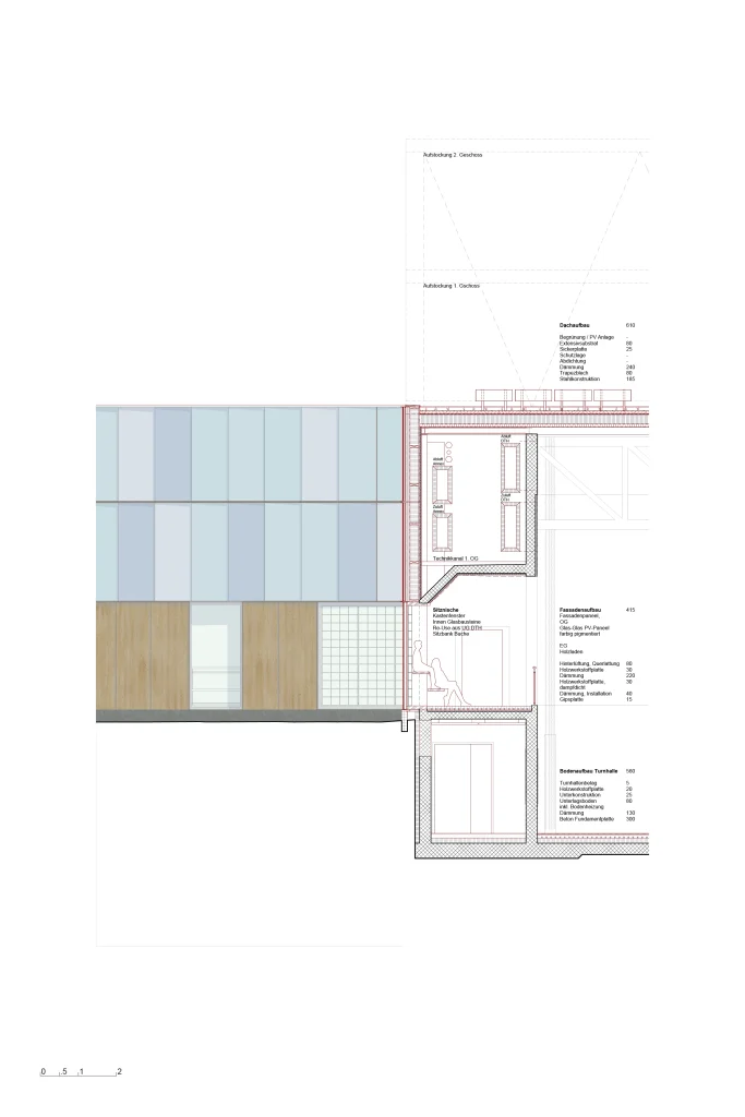 Fassadenschnitt und Ansicht der Dreifachturnhalle. Mit dem Umbau wird die Fassade energetisch ertüchtigt. PV-Paneele bilden die Fassade im Obergeschoss und übernehmen das Motiv der geschuppten Glasfassade des SG5.