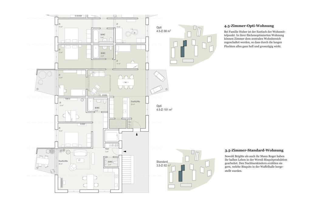 Mustergrundriss der 4.5 und 3.5 Zimmer Wohnungen in den Riegelbauten.