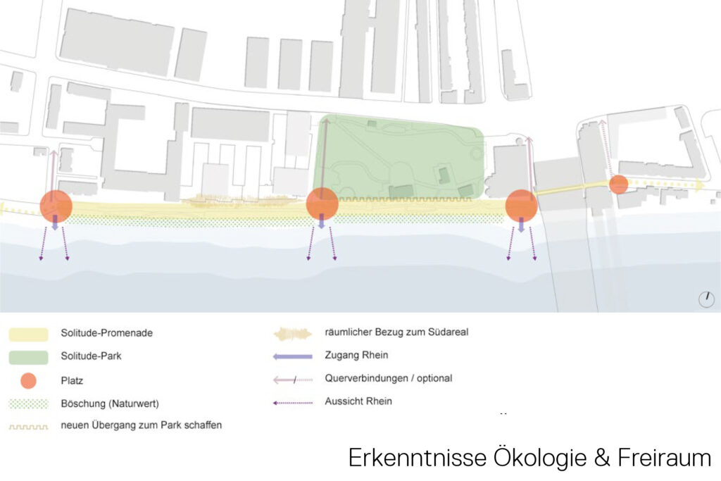 Testplanung Solitude-Promenade