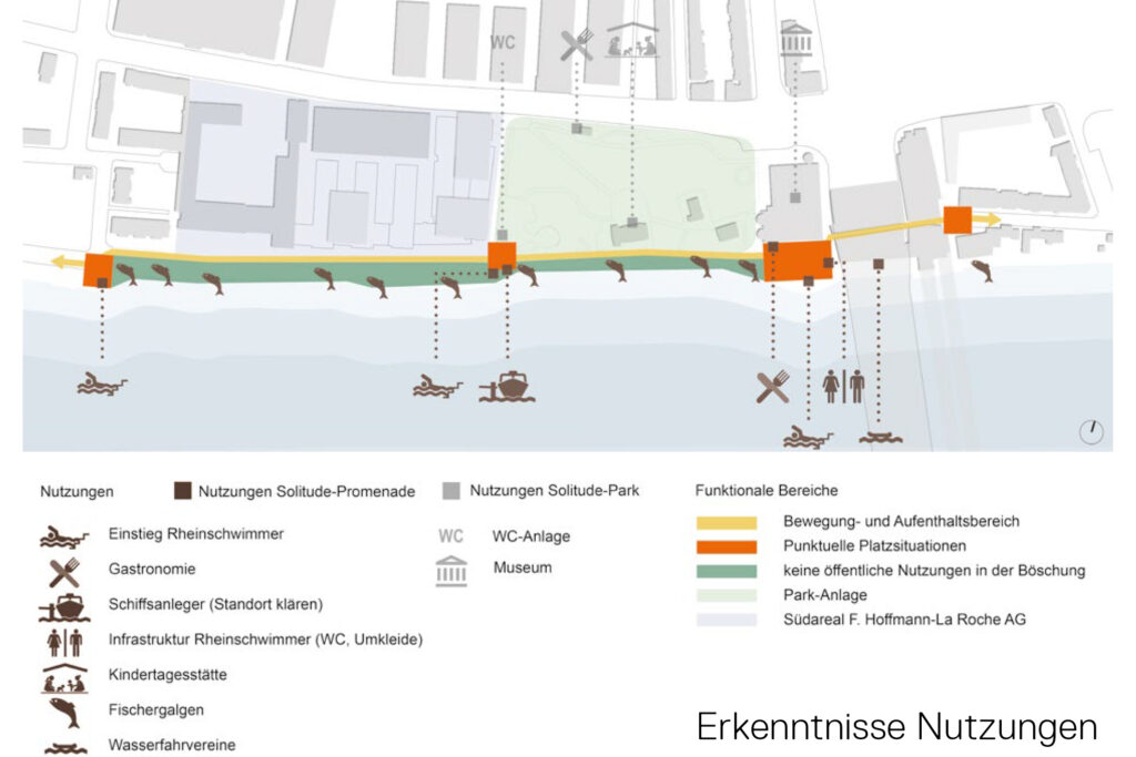 Testplanung Solitude-Promenade