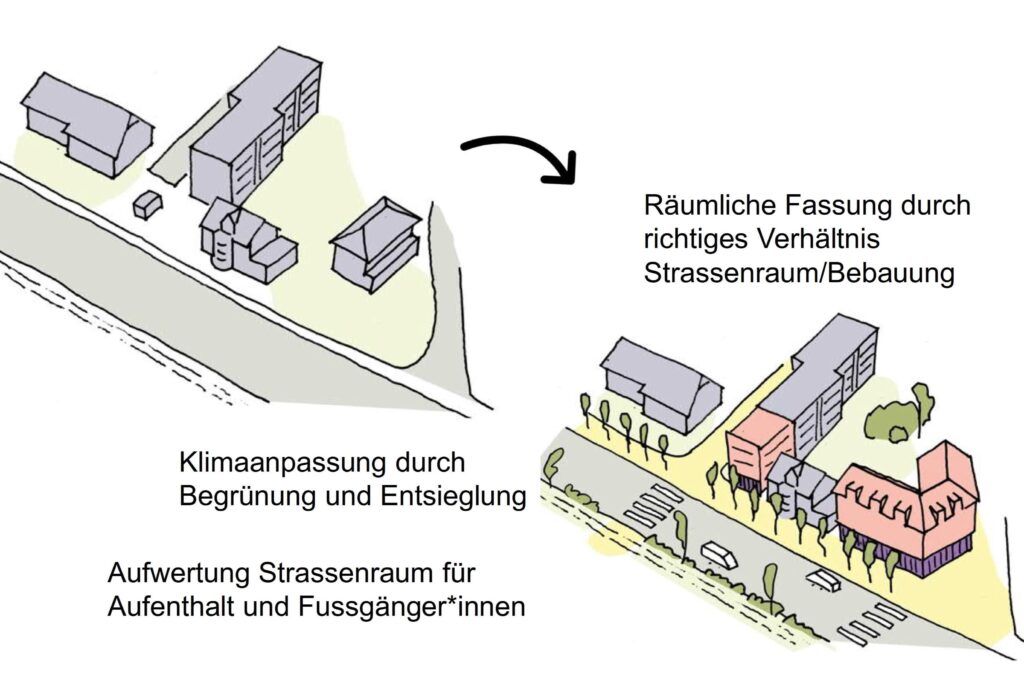 Unterentfelden, Innenentwicklungsstrategie Hauptstrasse